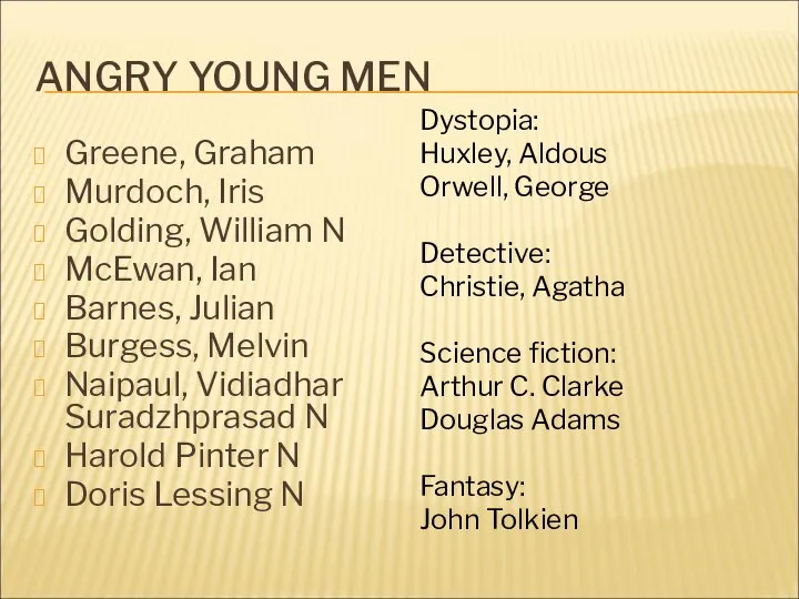 ANGRY YOUNG MEN Greene, Graham Murdoch, Iris Golding, William N McEwan,