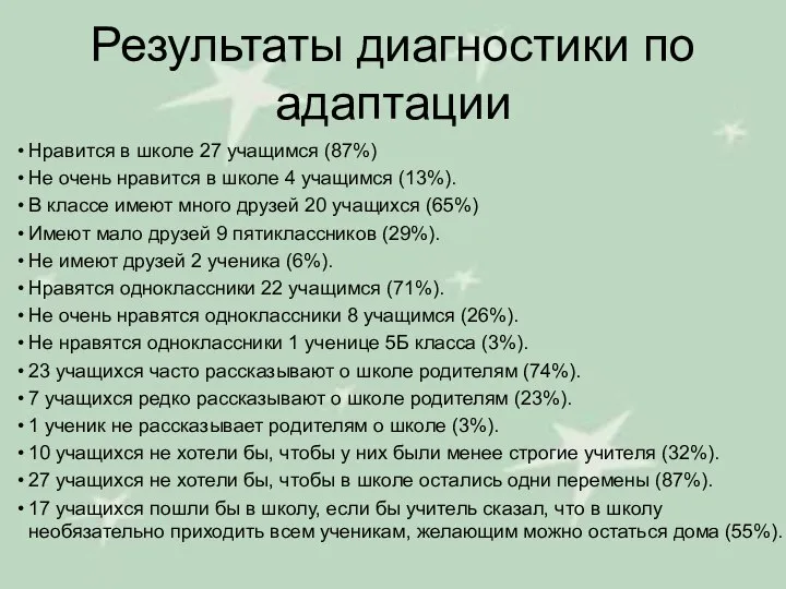 Результаты диагностики по адаптации Нравится в школе 27 учащимся (87%) Не