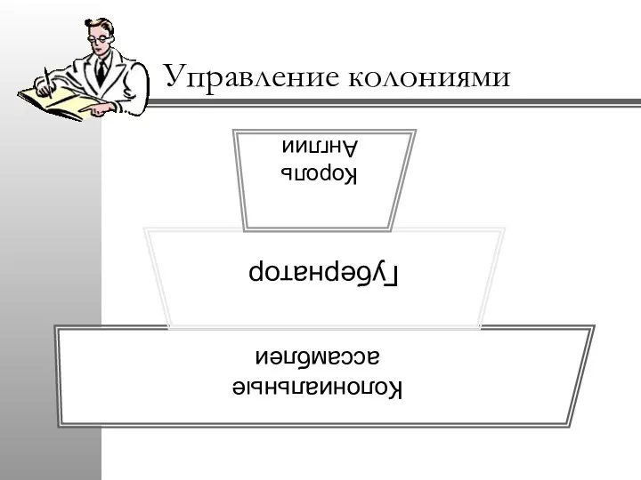 Управление колониями