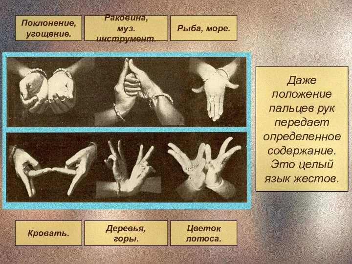 Даже положение пальцев рук передает определенное содержание. Это целый язык жестов.