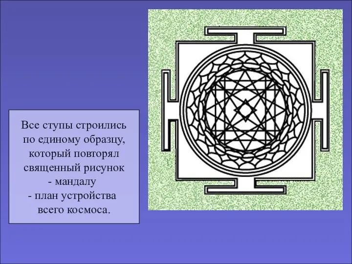 Все ступы строились по единому образцу, который повторял священный рисунок мандалу план устройства всего космоса.