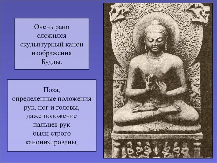 Очень рано сложился скульптурный канон изображения Будды. Поза, определенные положения рук,