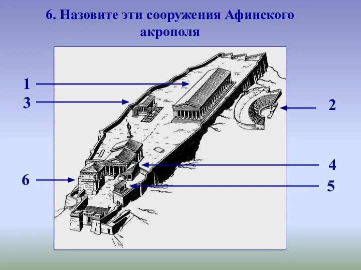 1 2 3 4 5 6 6. Назовите эти сооружения Афинского акрополя