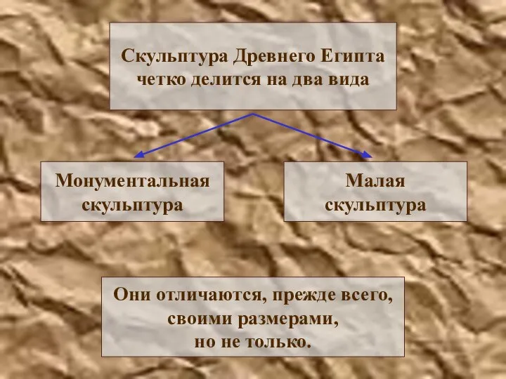 Скульптура Древнего Египта четко делится на два вида Они отличаются, прежде