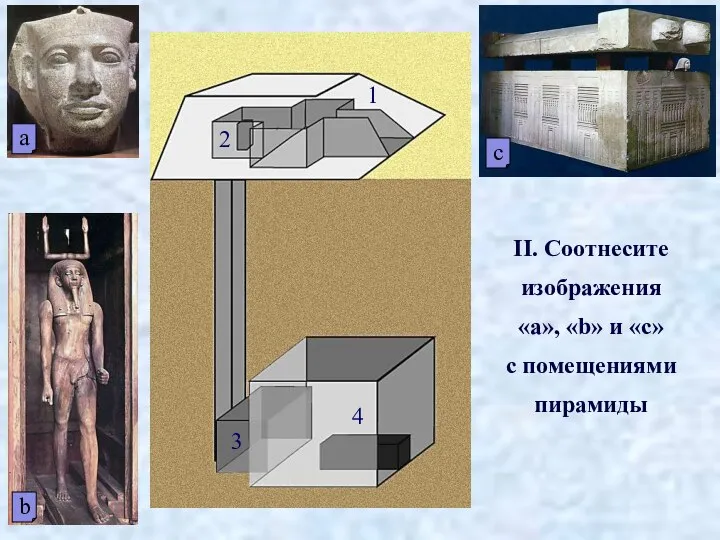 II. Соотнесите изображения «a», «b» и «c» с помещениями пирамиды b a c