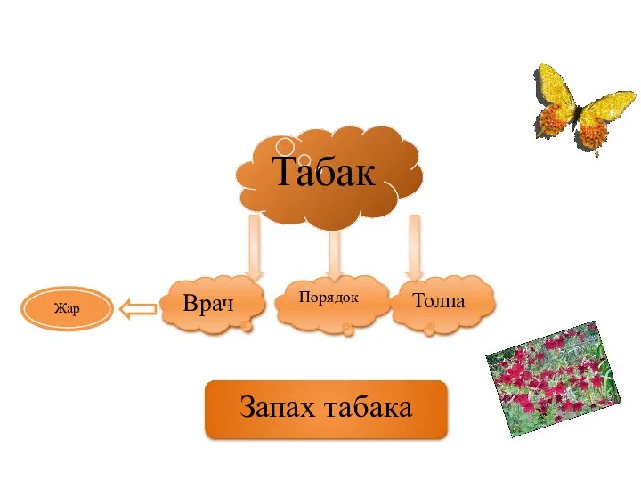 Врач Порядок Толпа Жар Запах табака Табак