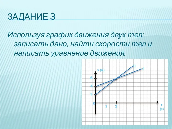 ЗАДАНИЕ 3 Используя график движения двух тел: записать дано, найти скорости