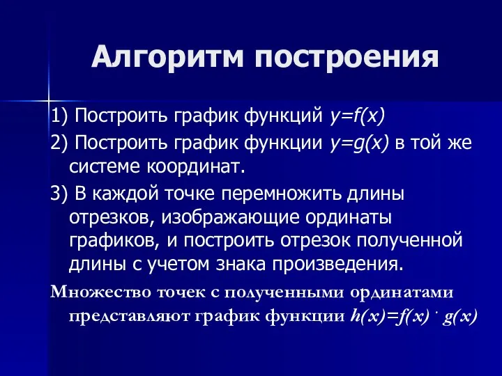 Алгоритм построения 1) Построить график функций y=f(x) 2) Построить график функции