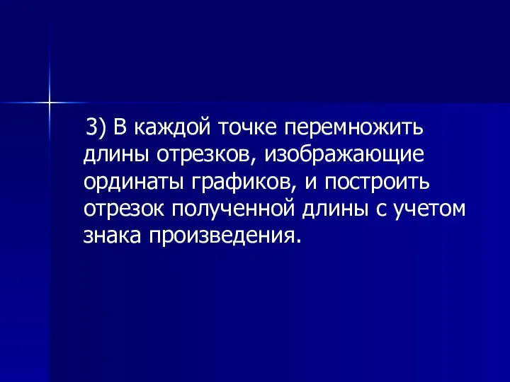 3) В каждой точке перемножить длины отрезков, изображающие ординаты графиков, и