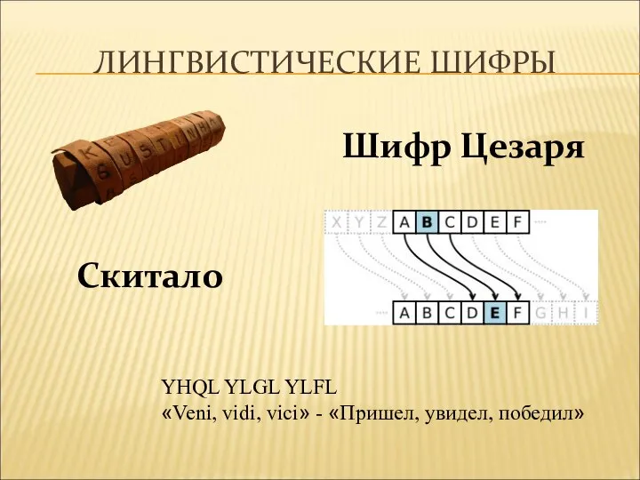 ЛИНГВИСТИЧЕСКИЕ ШИФРЫ Шифр Цезаря Скитало YHQL YLGL YLFL «Veni, vidi, vici» - «Пришел, увидел, победил»