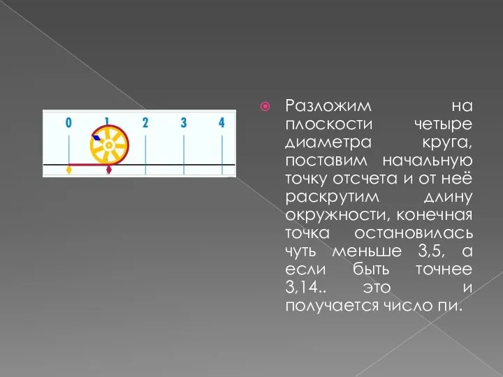 Разложим на плоскости четыре диаметра круга, поставим начальную точку отсчета и