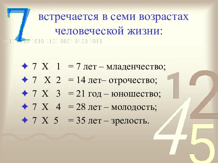 встречается в семи возрастах человеческой жизни: ✦ 7 Х 1 =