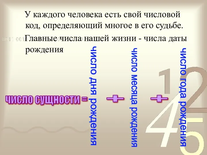 У каждого человека есть свой числовой код, определяющий многое в его