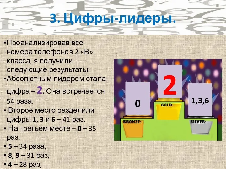 Проанализировав все номера телефонов 2 «В» класса, я получили следующие результаты: