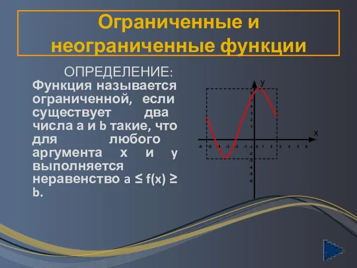 Ограниченные и неограниченные функции ОПРЕДЕЛЕНИЕ: Функция называется ограниченной, если существует два