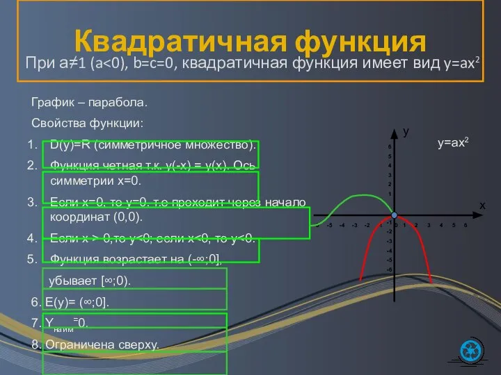 Квадратичная функция При а1 (a0), b=c=0, квадратичная функция имеет вид y=ax2