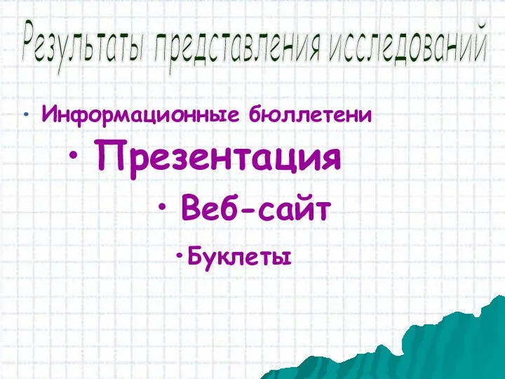 Результаты представления исследований