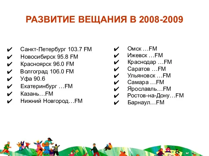 РАЗВИТИЕ ВЕЩАНИЯ В 2008-2009 Санкт-Петербург 103.7 FM Новосибирск 95.8 FM Красноярск