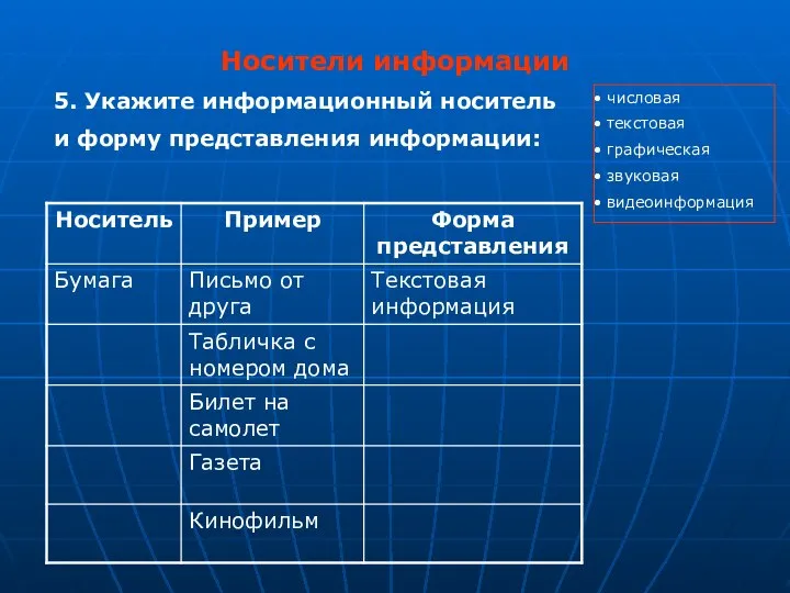 Носители информации 5. Укажите информационный носитель и форму представления информации: числовая текстовая графическая звуковая видеоинформация