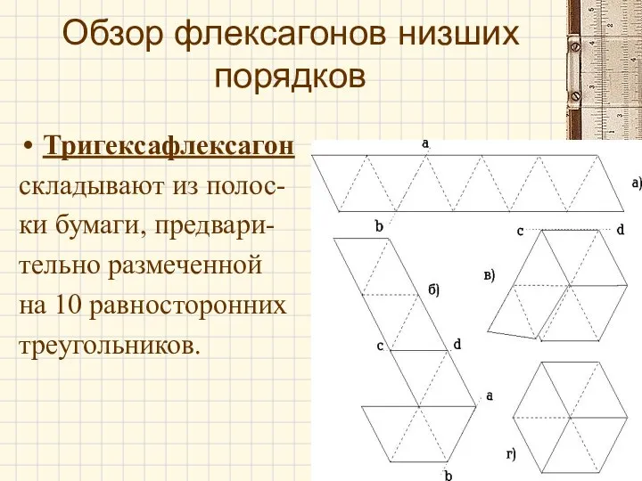 Обзор флексагонов низших порядков Тригексафлексагон складывают из полос- ки бумаги, предвари-