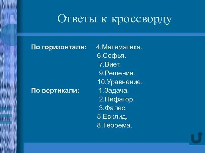 Ответы к кроссворду По горизонтали: 4.Математика. 6.Софья. 7.Виет. 9.Решение. 10.Уравнение. По