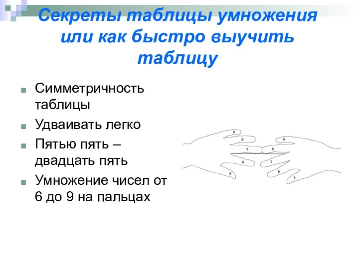 Секреты таблицы умножения или как быстро выучить таблицу Симметричность таблицы Удваивать