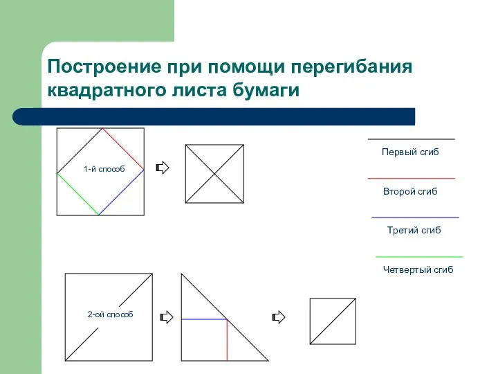 Построение при помощи перегибания квадратного листа бумаги 1-й способ 2-ой способ