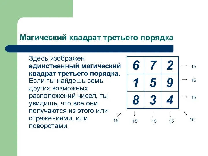 Магический квадрат третьего порядка Здесь изображен единственный магический квадрат третьего порядка.