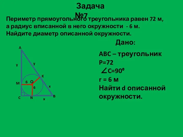 Периметр прямоугольного треугольника равен 72 м, а радиус вписанной в него