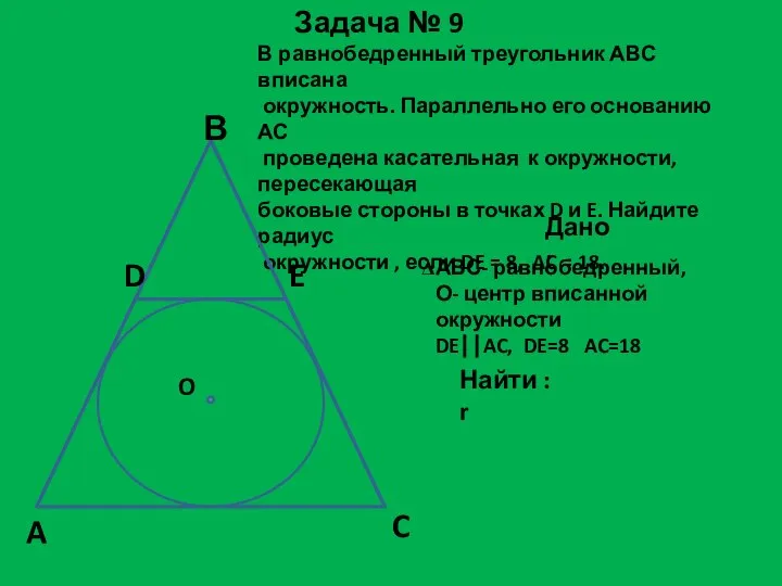 Задача № 9 В равнобедренный треугольник АВС вписана окружность. Параллельно его