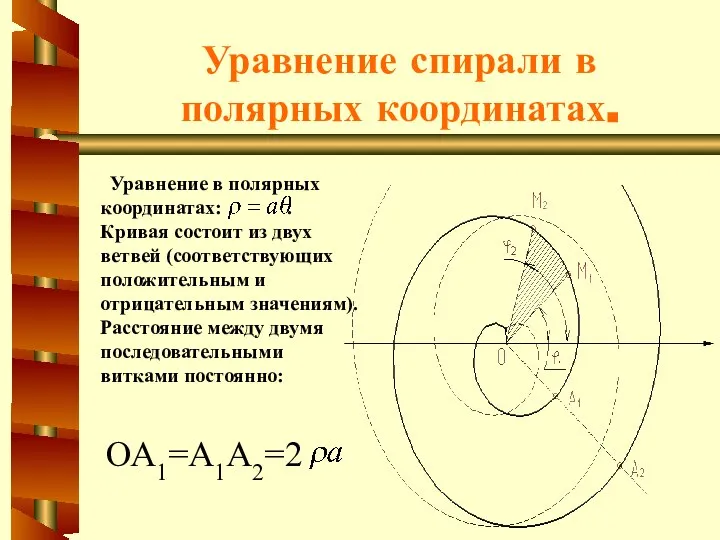 Уравнение в полярных координатах: . Кривая состоит из двух ветвей (соответствующих