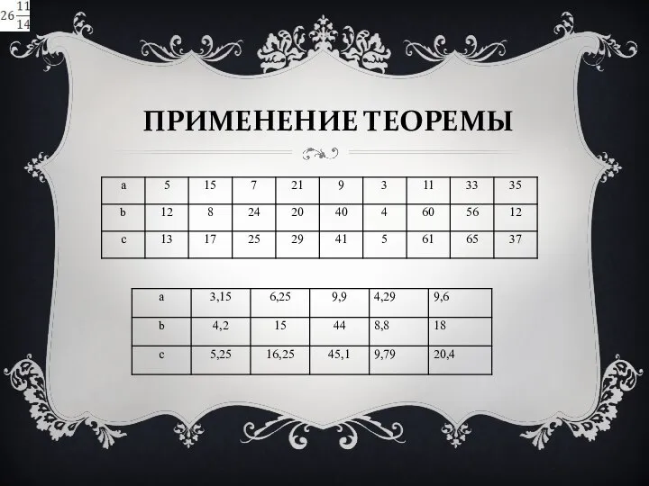 ПРИМЕНЕНИЕ ТЕОРЕМЫ