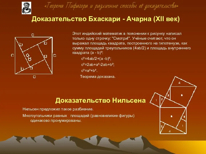 Доказательство Нильсена Нильсен предложил такое разбиение. Многоугольники равных площадей (равновеликие фигуры)