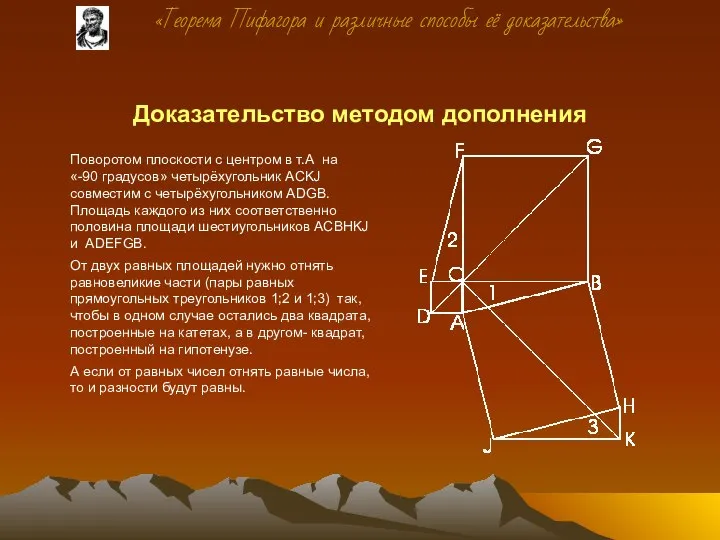 Доказательство методом дополнения Поворотом плоскости с центром в т.А на «-90