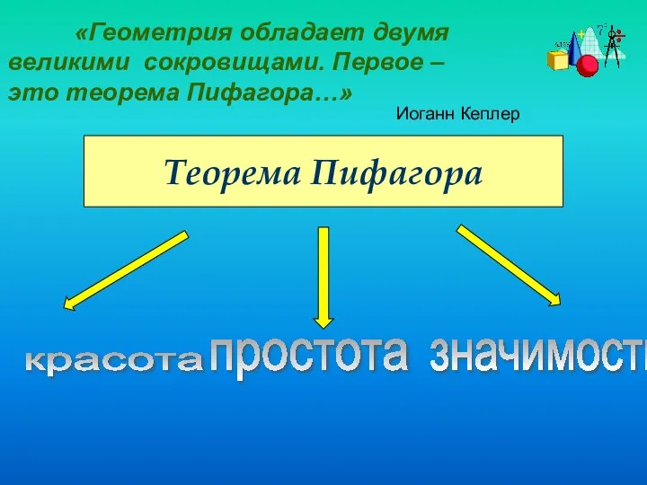 «Геометрия обладает двумя великими сокровищами. Первое – это теорема Пифагора…» Теорема