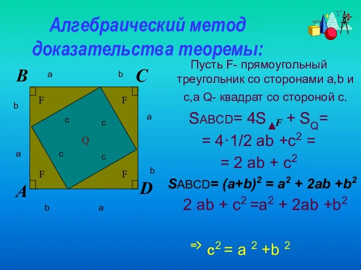 Алгебраический метод доказательства теоремы: c c c c a a a