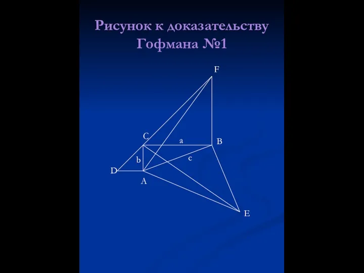 Рисунок к доказательству Гофмана №1 А С В D E F a b c