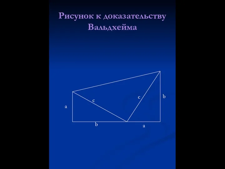 Рисунок к доказательству Вальдхейма a b a b c c