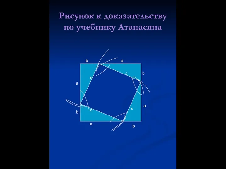 Рисунок к доказательству по учебнику Атанасяна