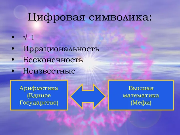 Цифровая символика: √-1 Иррациональность Бесконечность Неизвестные Арифметика (Единое Государство) Высшая математика (Мефи)