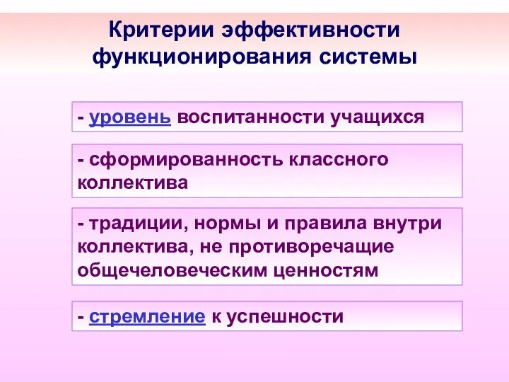 Критерии эффективности функционирования системы - уровень воспитанности учащихся - сформированность классного