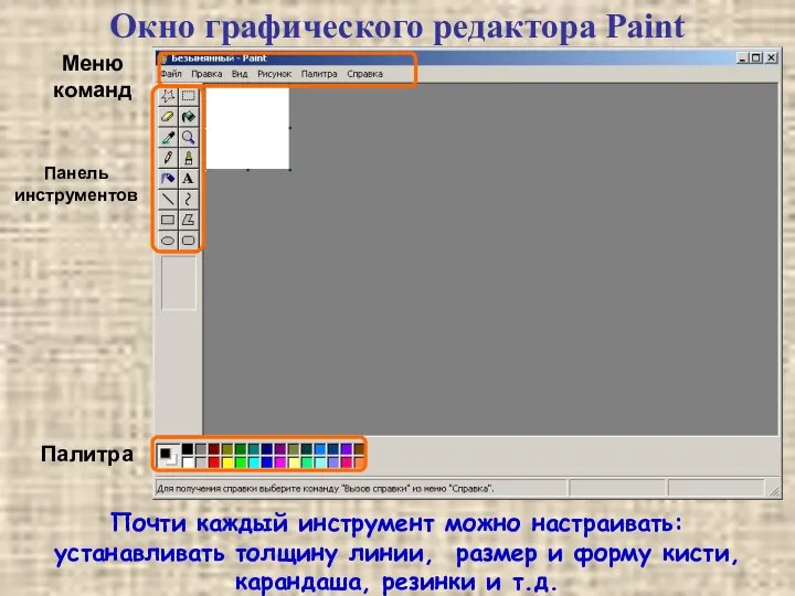 Окно графического редактора Paint Меню команд Панель инструментов Палитра Почти каждый