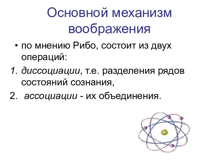 Основной механизм воображения по мнению Рибо, состоит из двух операций: диссоциации,