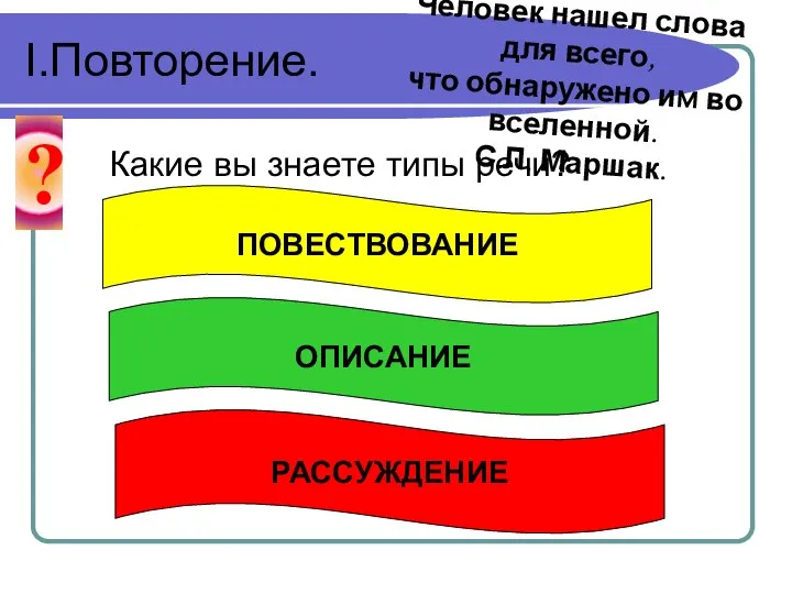 I.Повторение. Какие вы знаете типы речи? ПОВЕСТВОВАНИЕ ОПИСАНИЕ РАССУЖДЕНИЕ Человек нашел