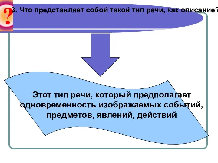 ? 3. Что представляет собой такой тип речи, как описание? Этот