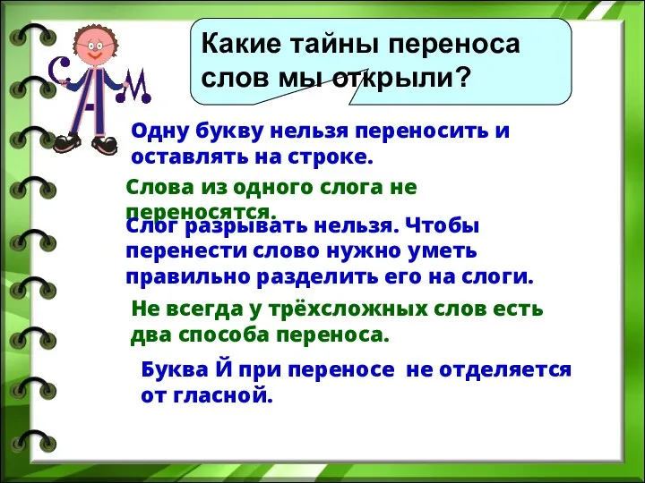 Какие тайны переноса слов мы открыли? Одну букву нельзя переносить и