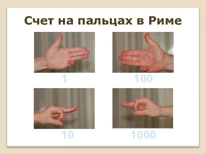 Счет на пальцах в Риме 1 100 10 1000