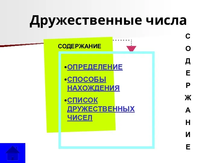 Дружественные числа С О Д Е Р Ж А Н И