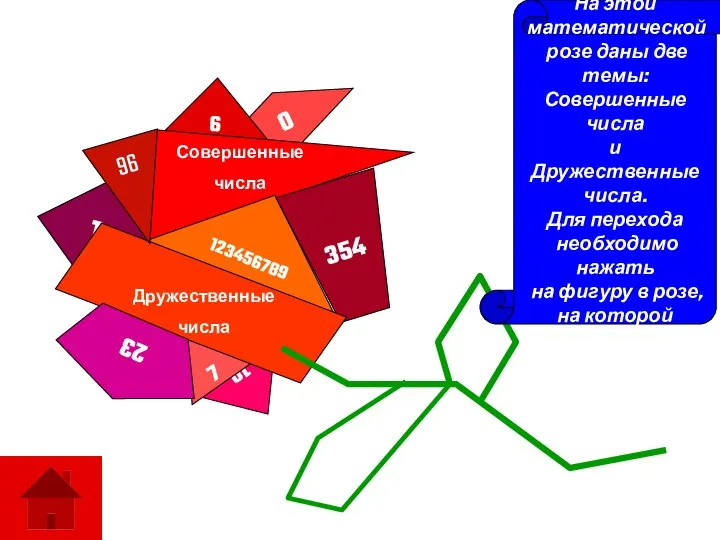 На этой математической розе даны две темы: Совершенные числа и Дружественные