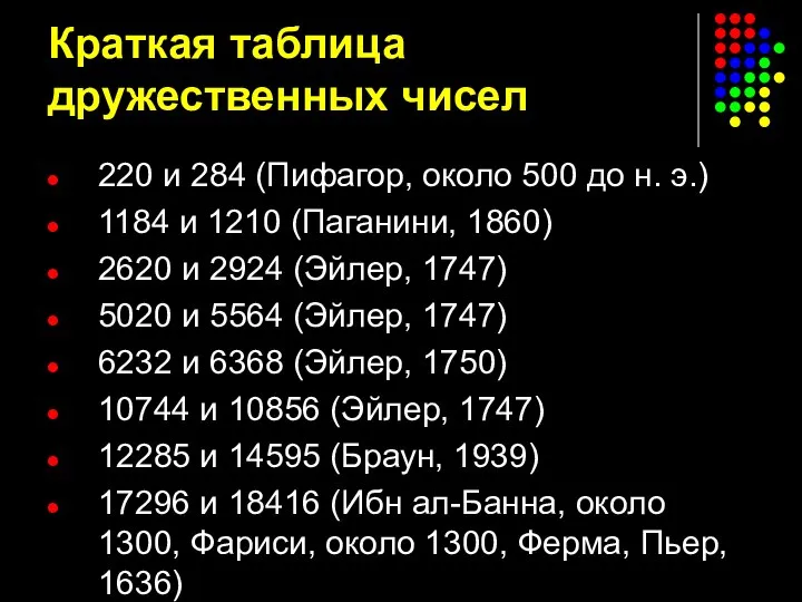 Краткая таблица дружественных чисел 220 и 284 (Пифагор, около 500 до